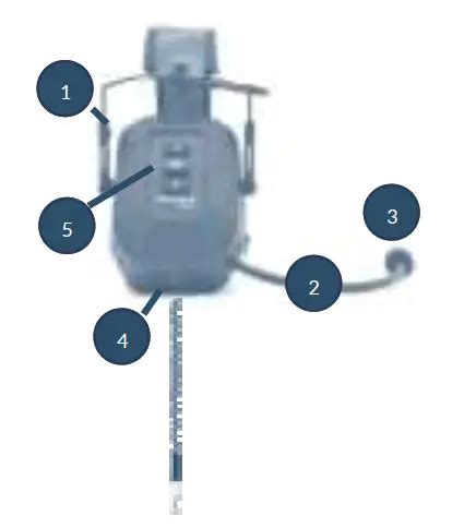 headset interface di iwcs|iriComm 3.0 User Manual for Wired and Wireless Headset .